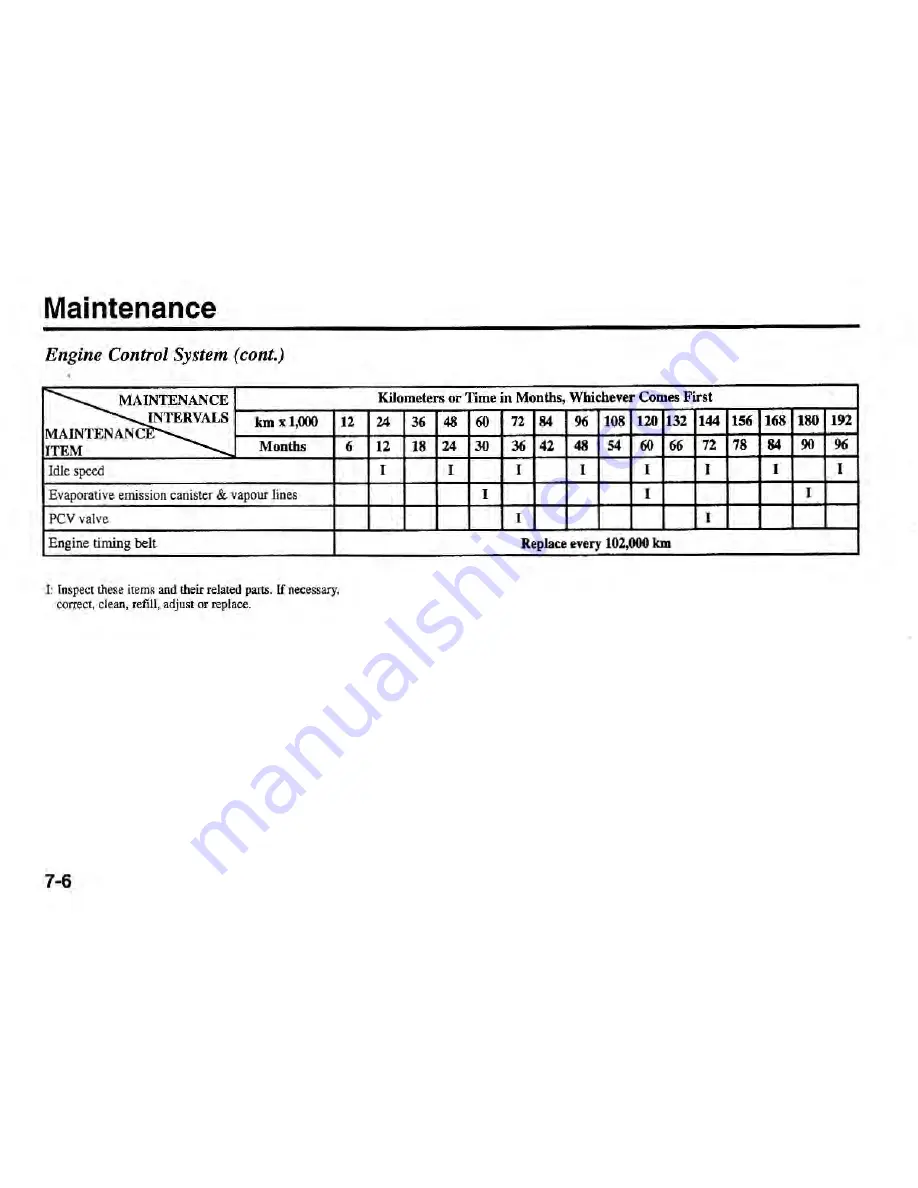 Kia 2002 Rio Owner'S Manual Download Page 164