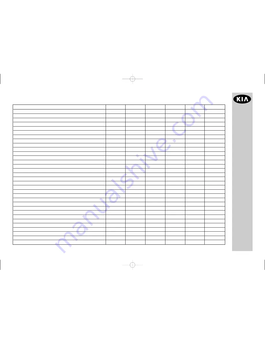 Kia 2009 Sedona Information Manual Download Page 23