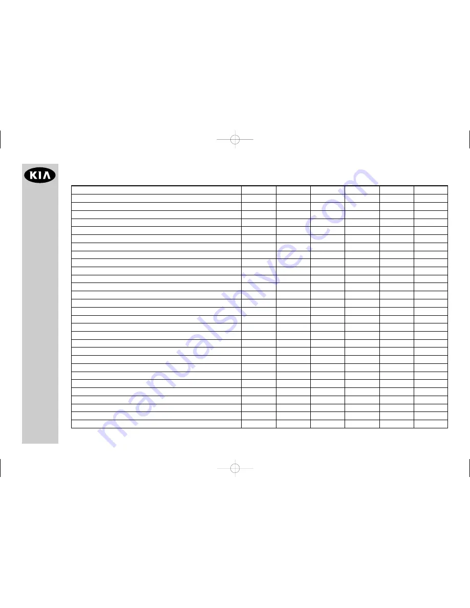 Kia 2009 Sedona Information Manual Download Page 24