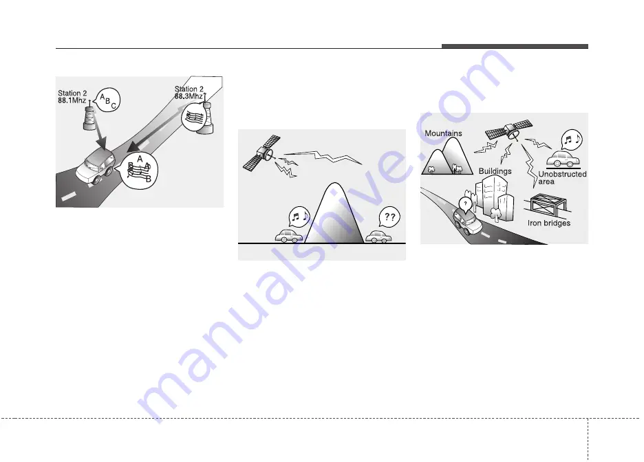 Kia 2015 Rio Owner'S Manual Download Page 184