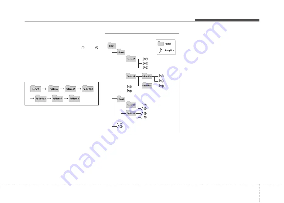 Kia 2015 Rio Owner'S Manual Download Page 186