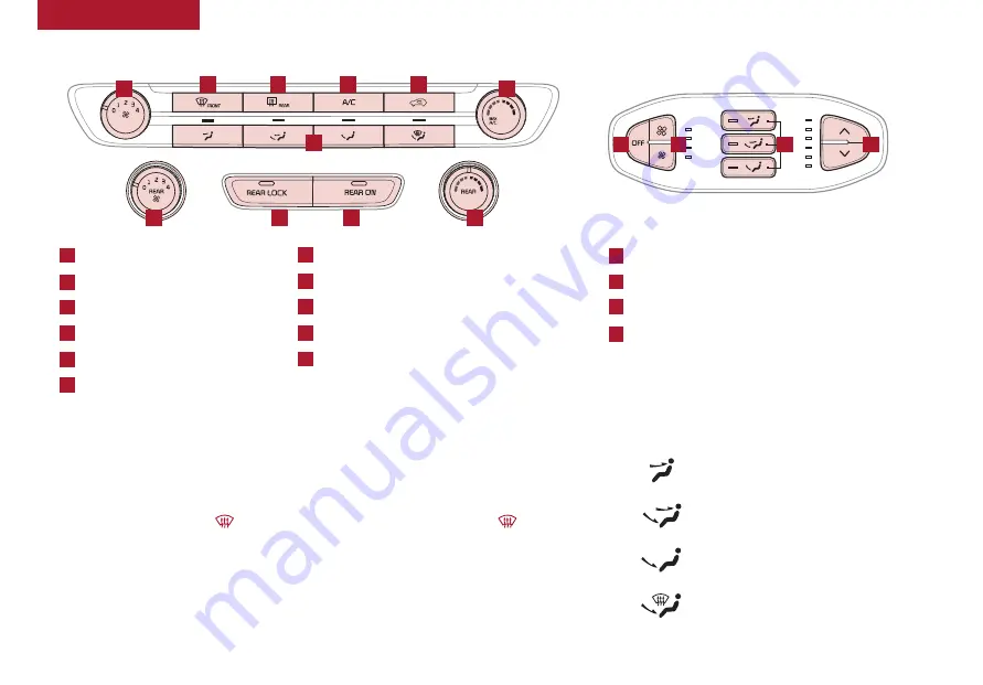 Kia 2016 Sedona Features & Functions Manual Download Page 30