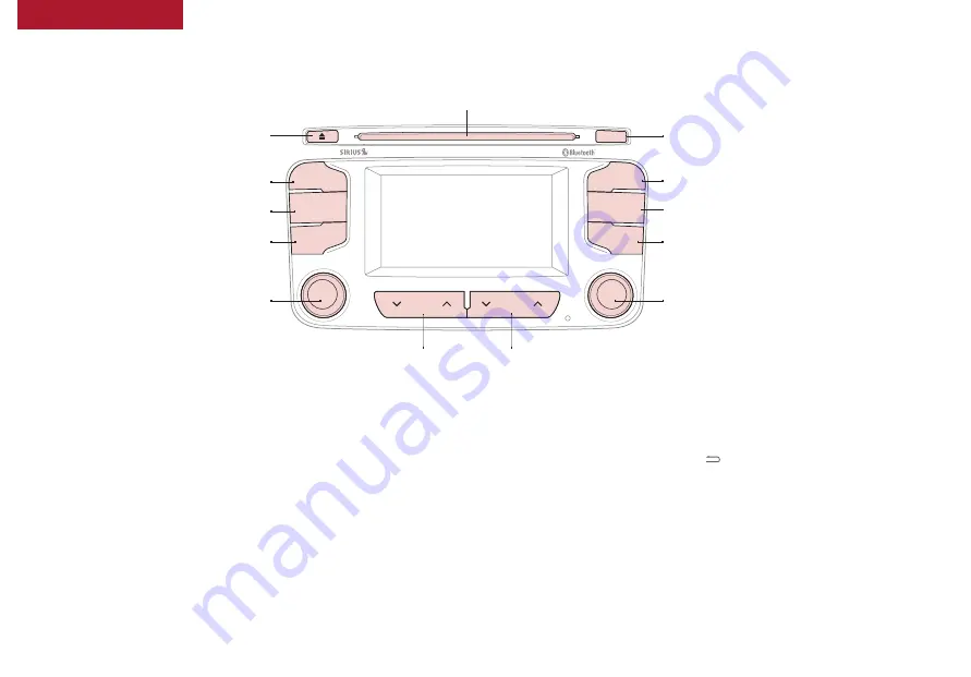 Kia 2016 Sportage Features & Functions Manual Download Page 19