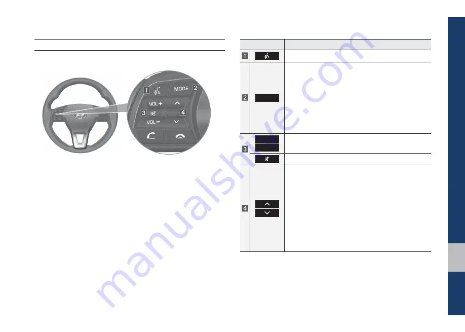 Kia ADB10VEGN User Manual Download Page 13