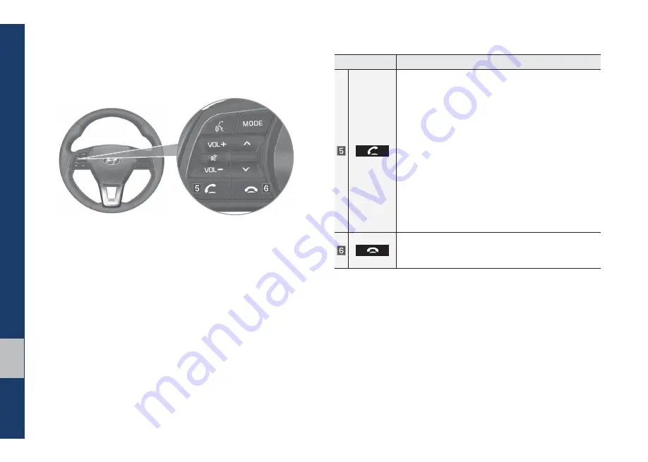 Kia ADB10VEGN User Manual Download Page 14