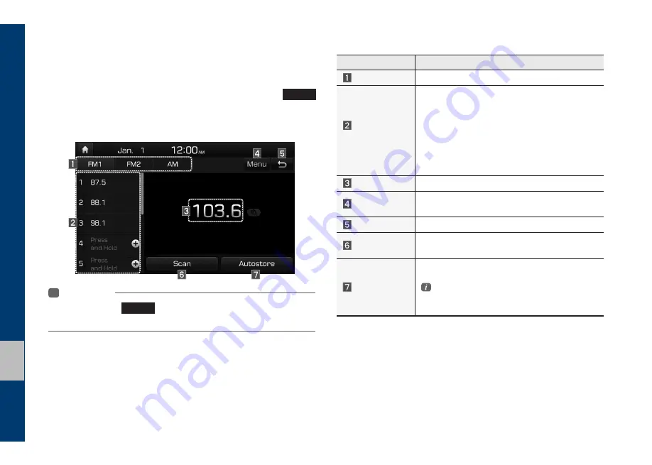 Kia ADB10VEGN User Manual Download Page 22