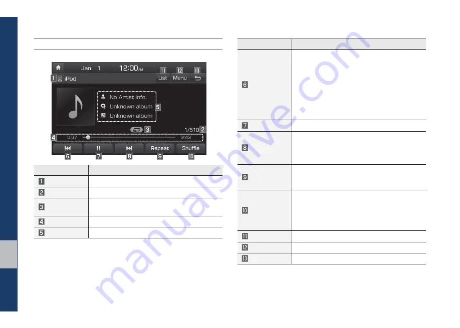 Kia ADB10VEGN User Manual Download Page 34