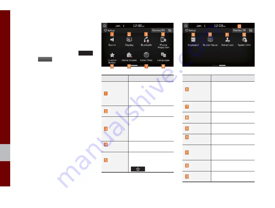 Kia ADC10J5GG User Manual Download Page 51