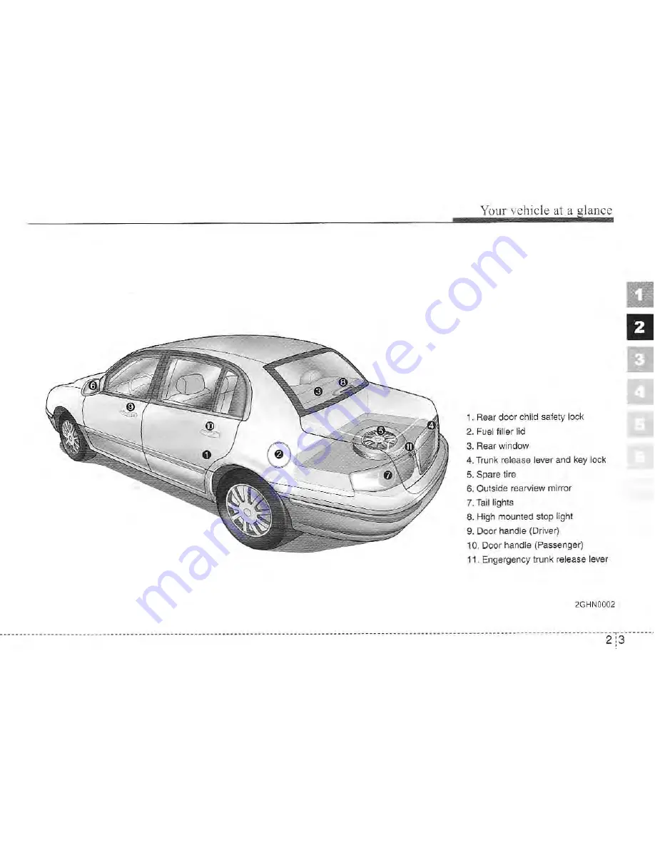 Kia Amanti Owner'S Manual Download Page 7