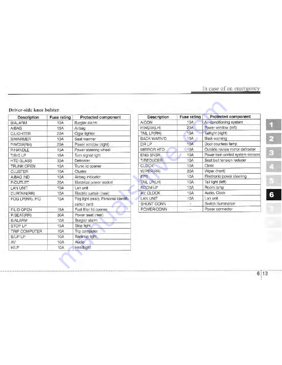 Kia Amanti Owner'S Manual Download Page 230