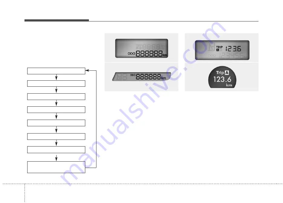 Kia Borrego 2011 Owner'S Manual Download Page 132