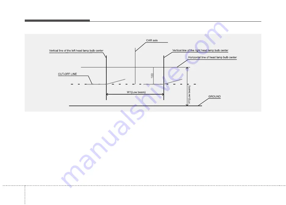 Kia Carens 2014 Manual Download Page 587