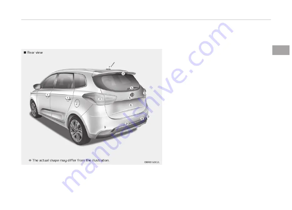 Kia Carens 2017 Owner'S Manual Download Page 15