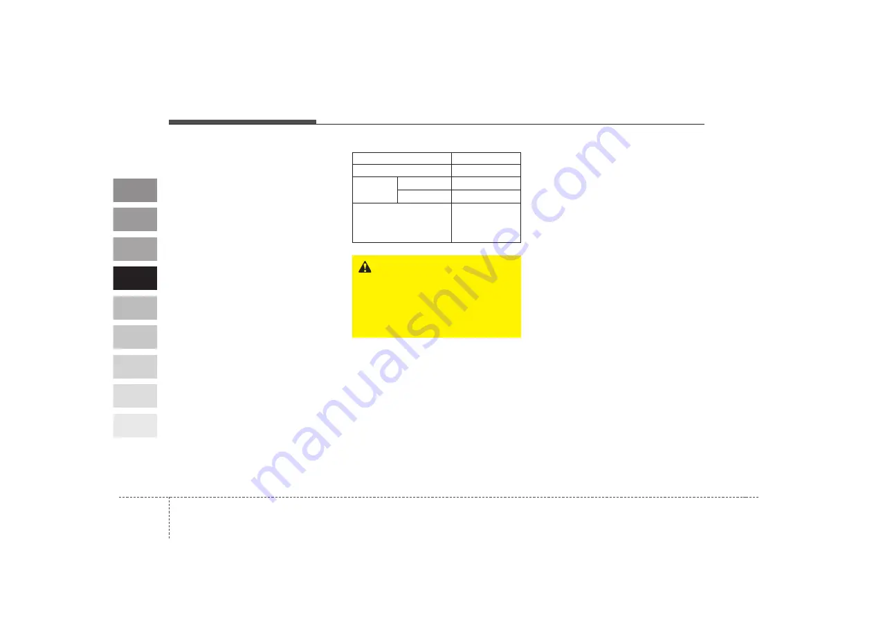 Kia K2500 2007 Manual Download Page 57