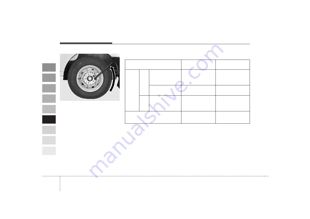 Kia K2500 2007 Скачать руководство пользователя страница 146