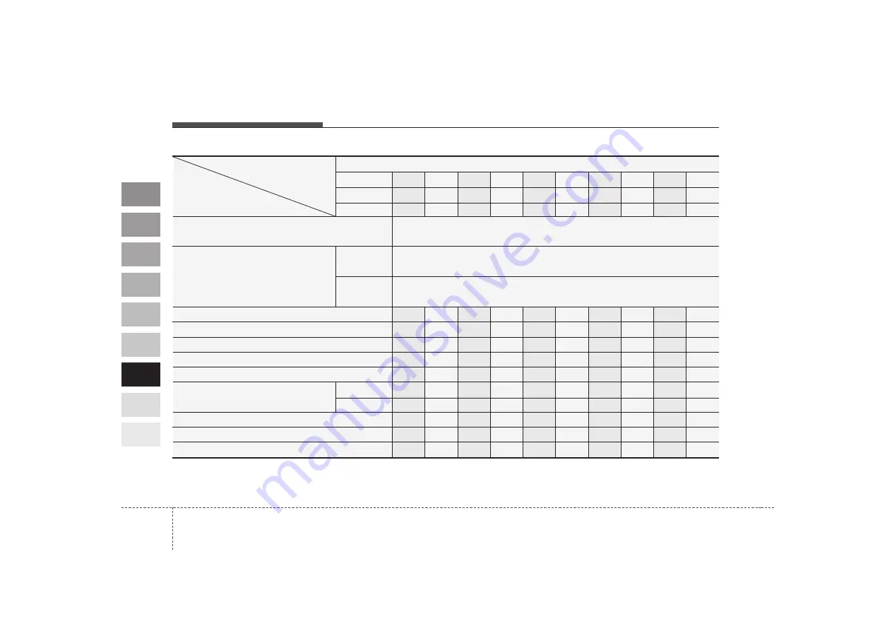 Kia K2500 2007 Manual Download Page 155