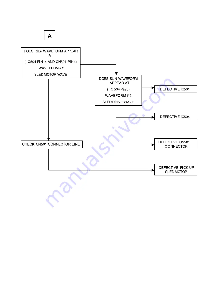 Kia LAC-M5530EK Service Manual Download Page 11