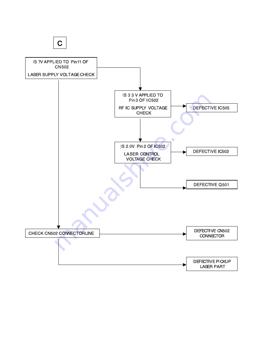 Kia LAC-M5530EK Service Manual Download Page 13