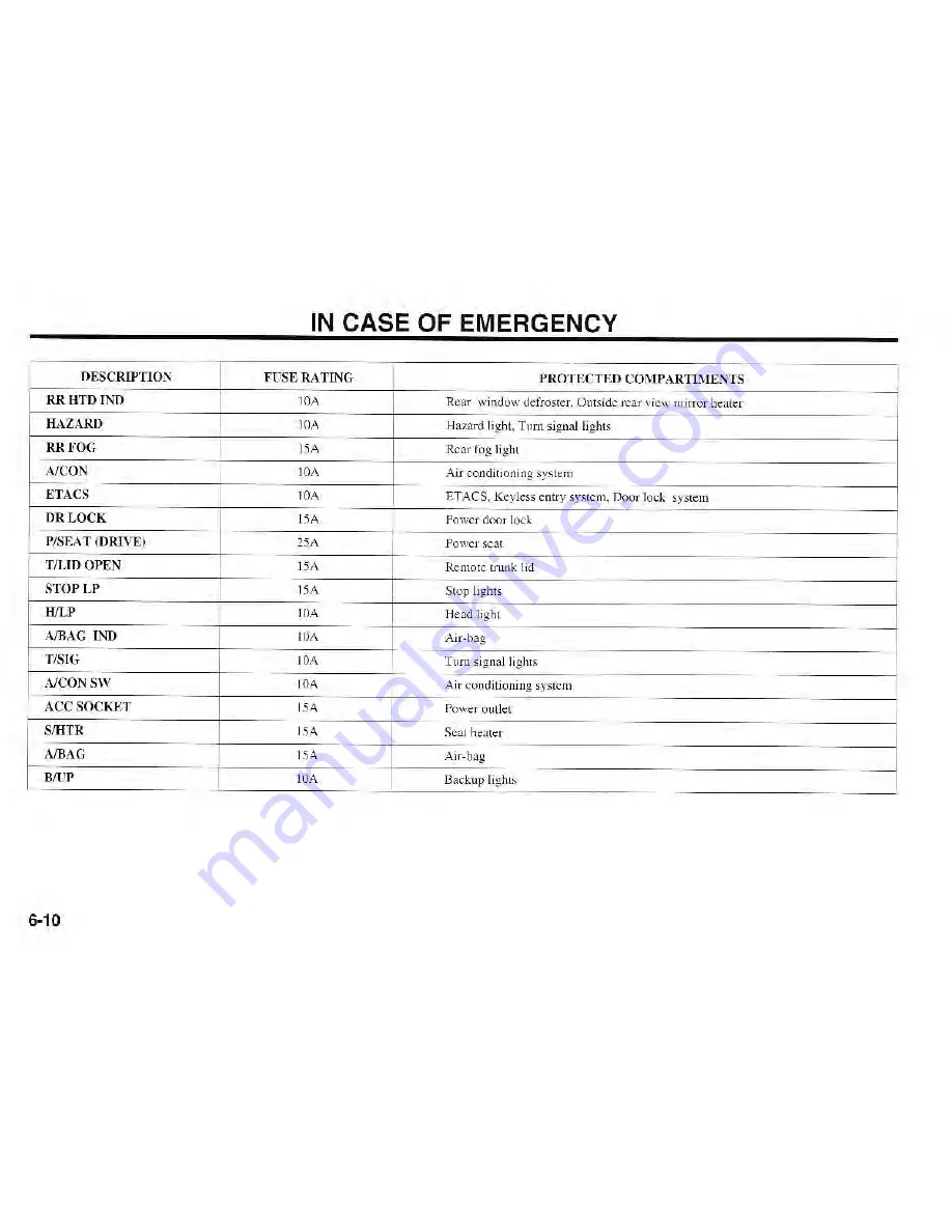 Kia Magentis 2003 Owner'S Manual Download Page 161