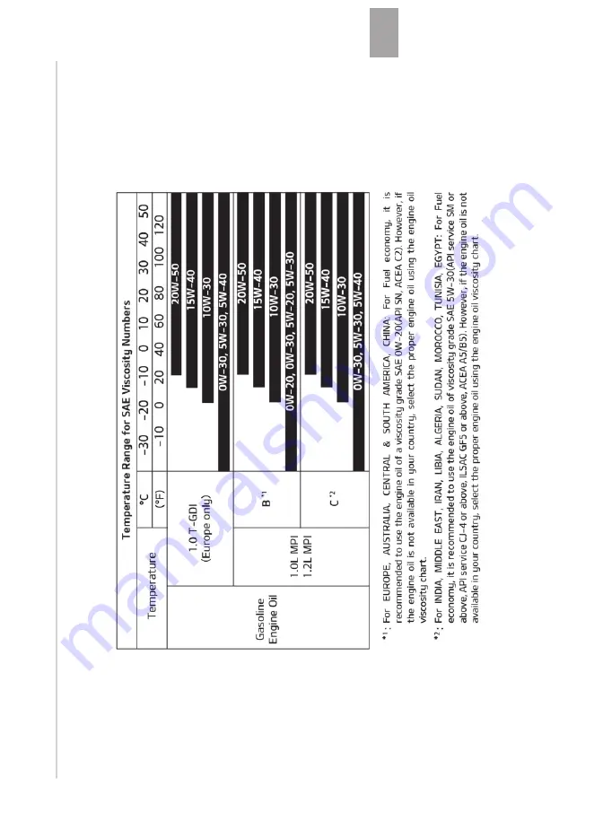 Kia Morning Owner'S Manual Download Page 469