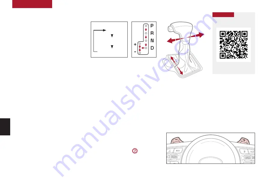 Kia niro hybrid 2021 Features & Functions Manual Download Page 50