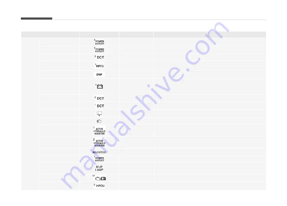 Kia Niro Hybrid Owner'S Manual Download Page 554