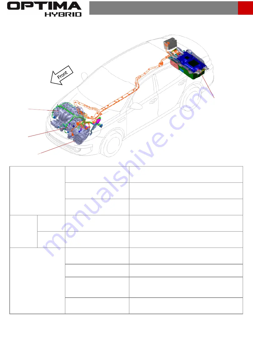 Kia Optima Hybrid Emergency Rescue Manual Manual Download Page 9