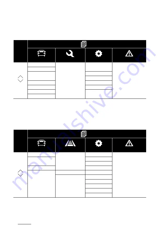 Kia PICANTO 2023 Manual Download Page 130