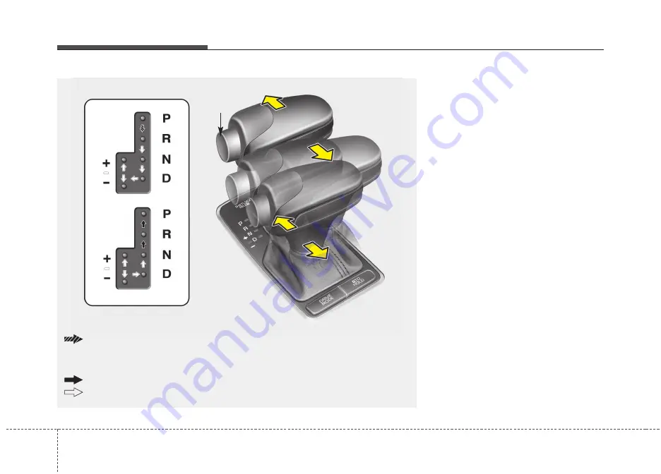 Kia Quoris 2014 Manual Download Page 254