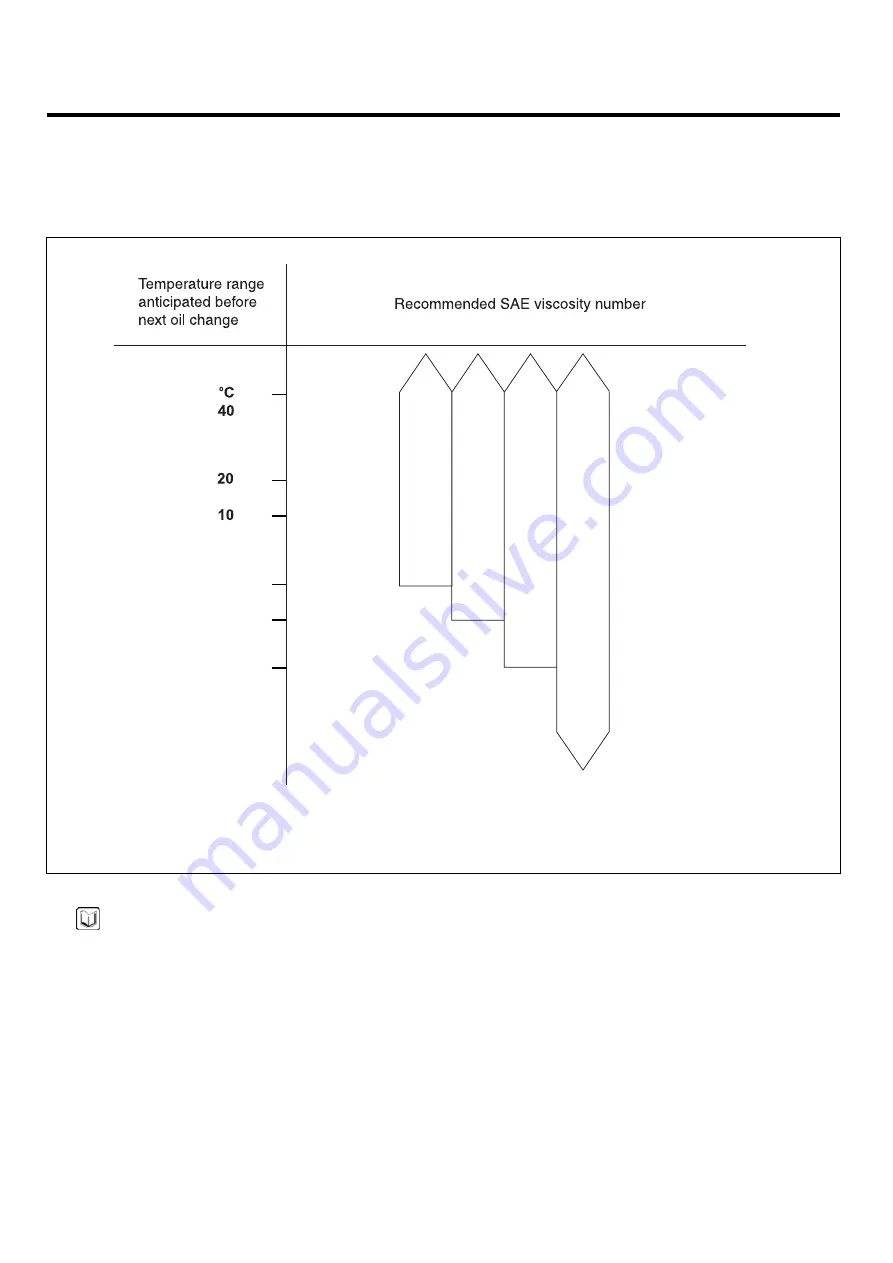 Kia RIO 2005 General Information Manual Download Page 14