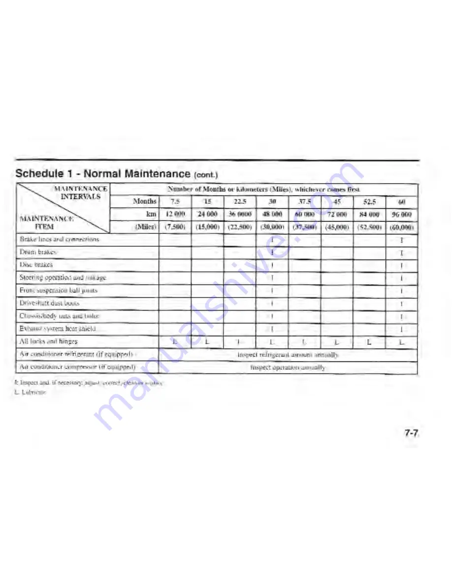 Kia SEPHIA 2000 Owner'S Manual Download Page 152