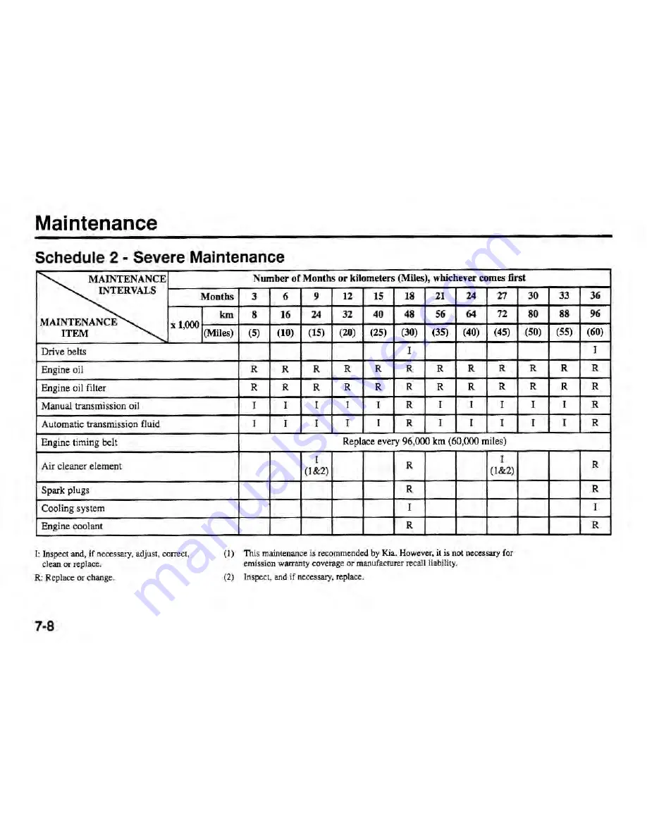 Kia Sephia 2001 Owner'S Manual Download Page 157