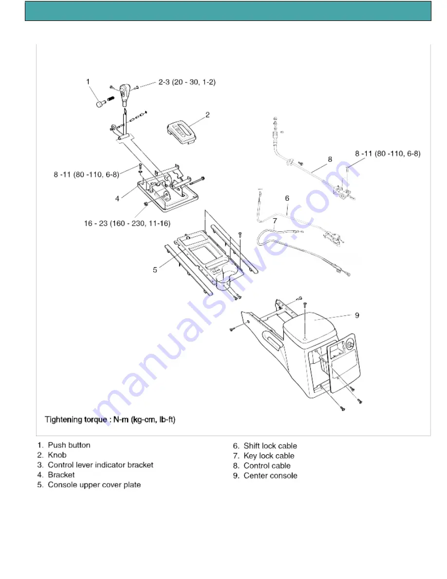 Kia Sorento 2003 Manual Download Page 5