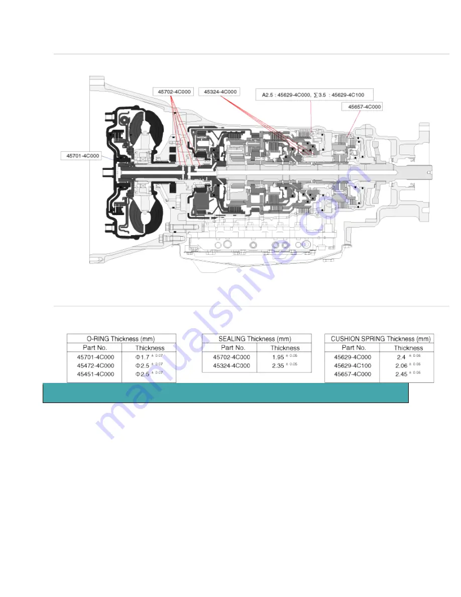 Kia Sorento 2003 Manual Download Page 99