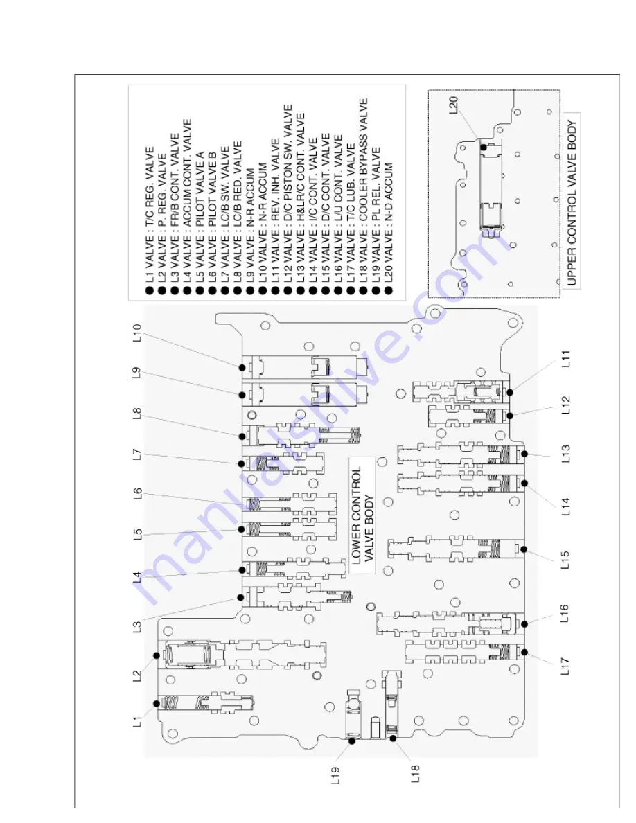 Kia Sorento 2003 Manual Download Page 102