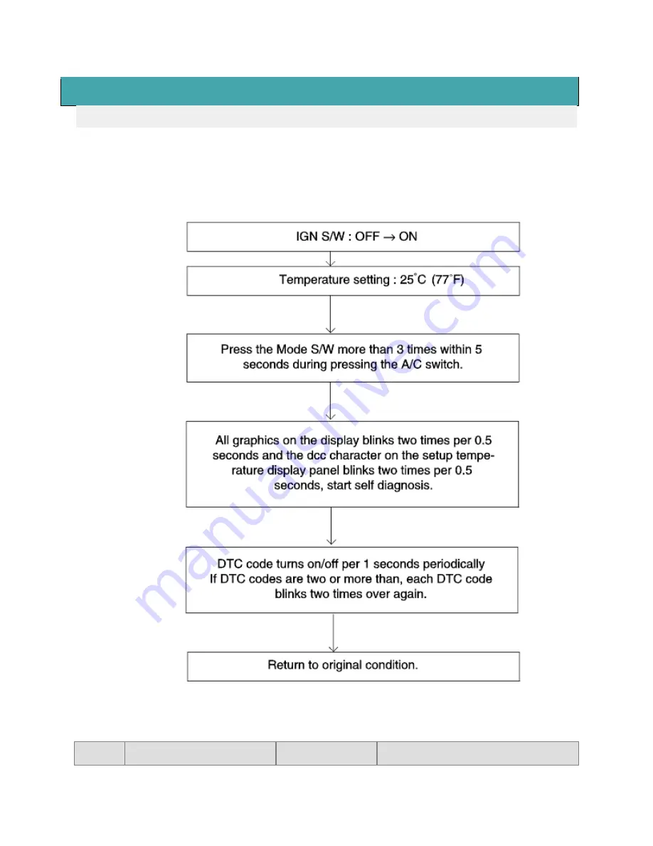 Kia Sorento 2003 Manual Download Page 1023