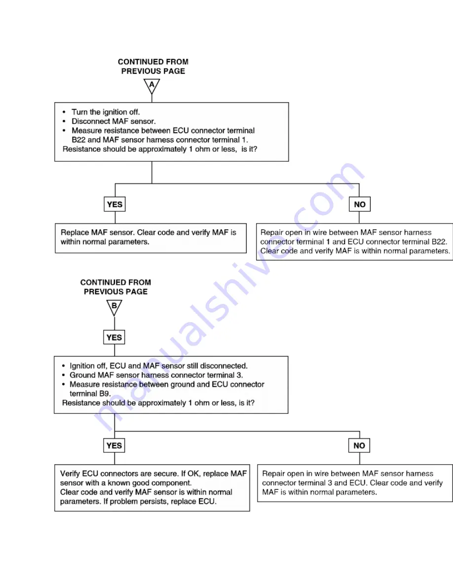 Kia Sorento 2003 Manual Download Page 1127