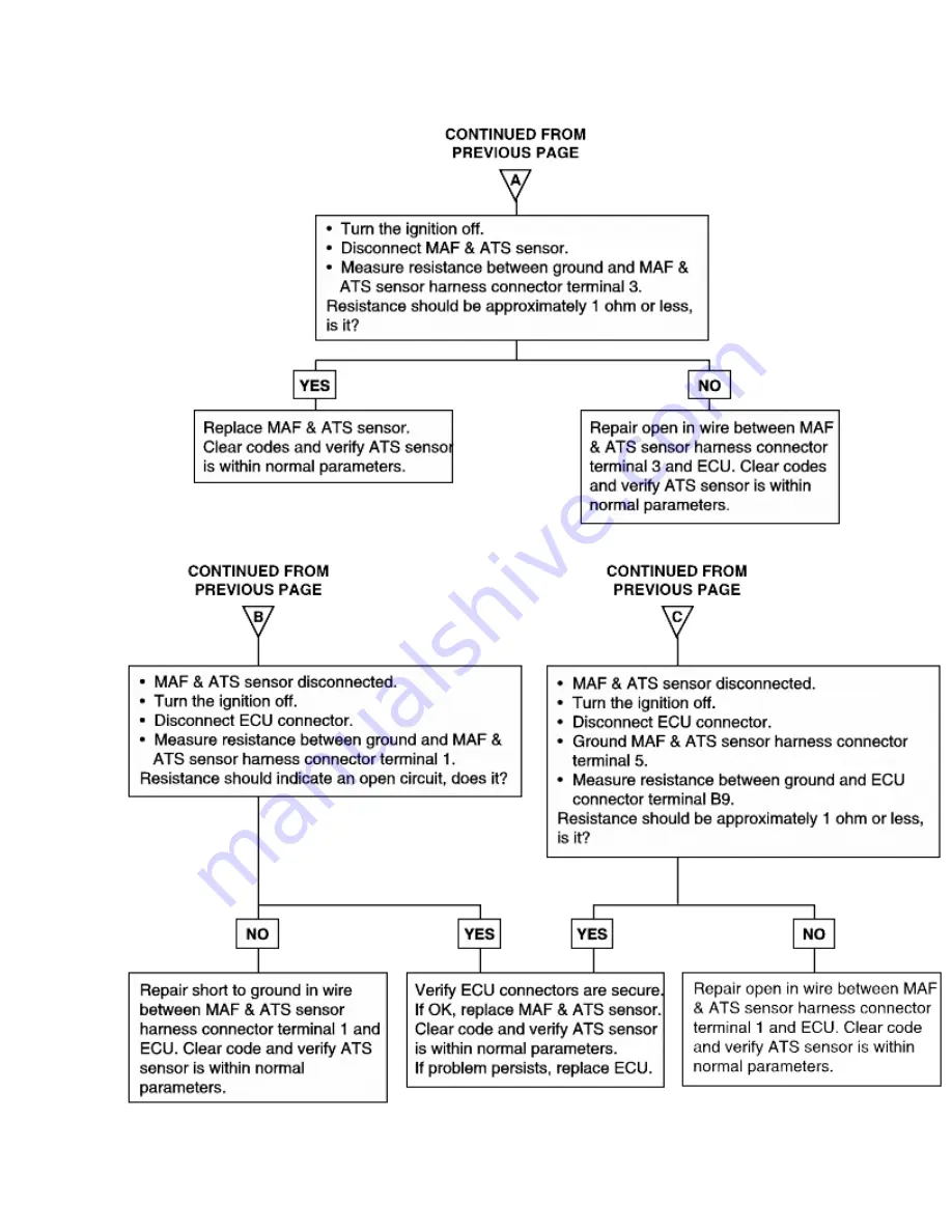 Kia Sorento 2003 Manual Download Page 1134