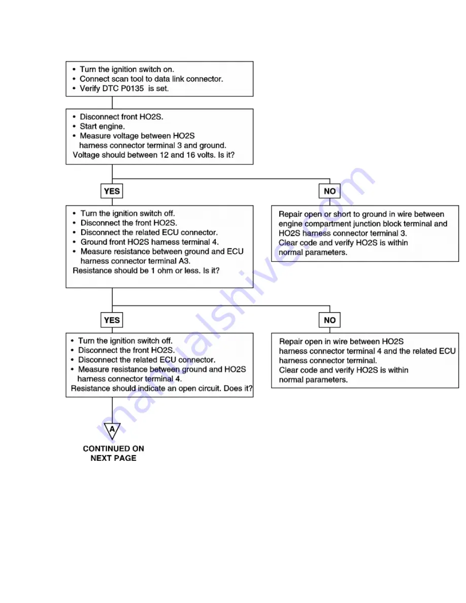 Kia Sorento 2003 Manual Download Page 1157