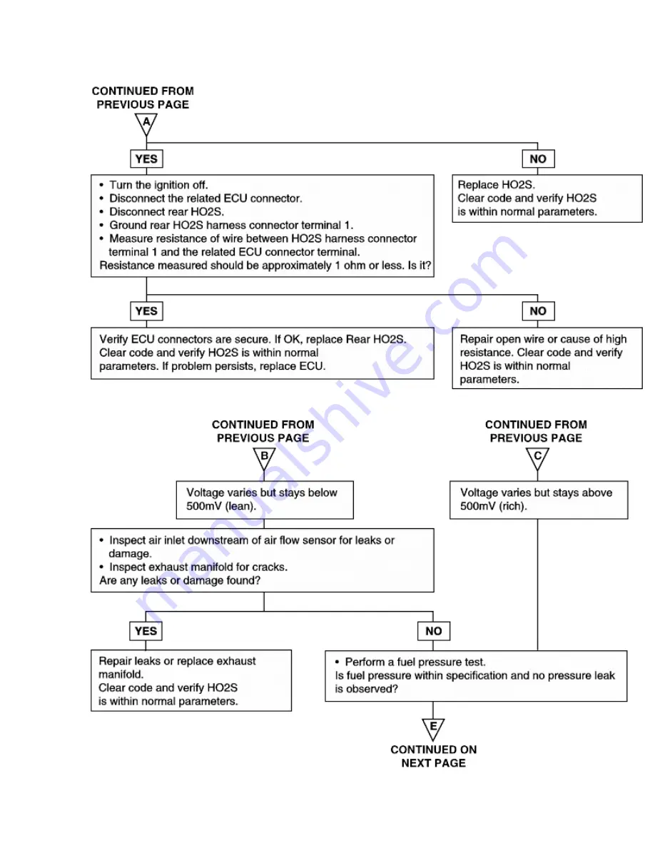 Kia Sorento 2003 Manual Download Page 1163