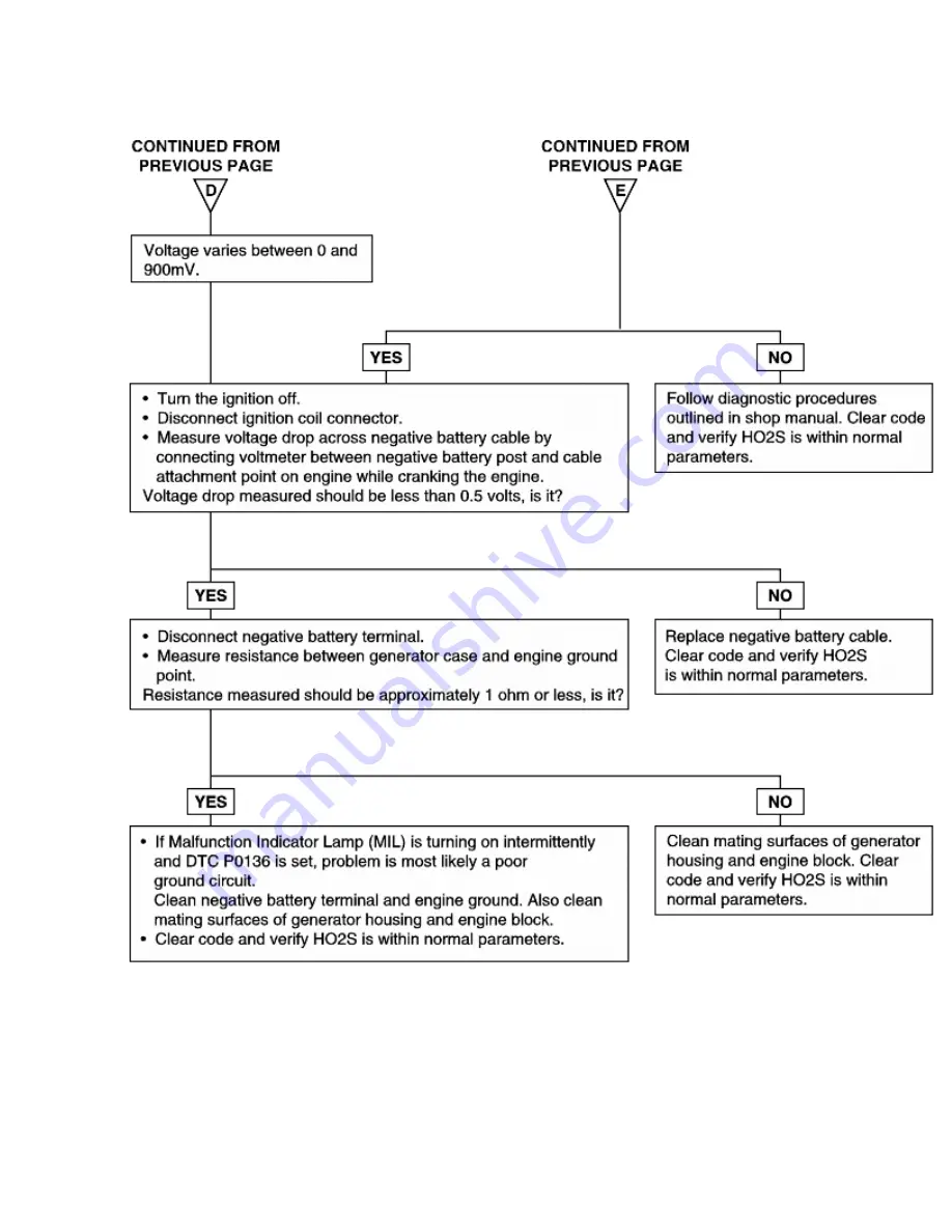 Kia Sorento 2003 Manual Download Page 1164