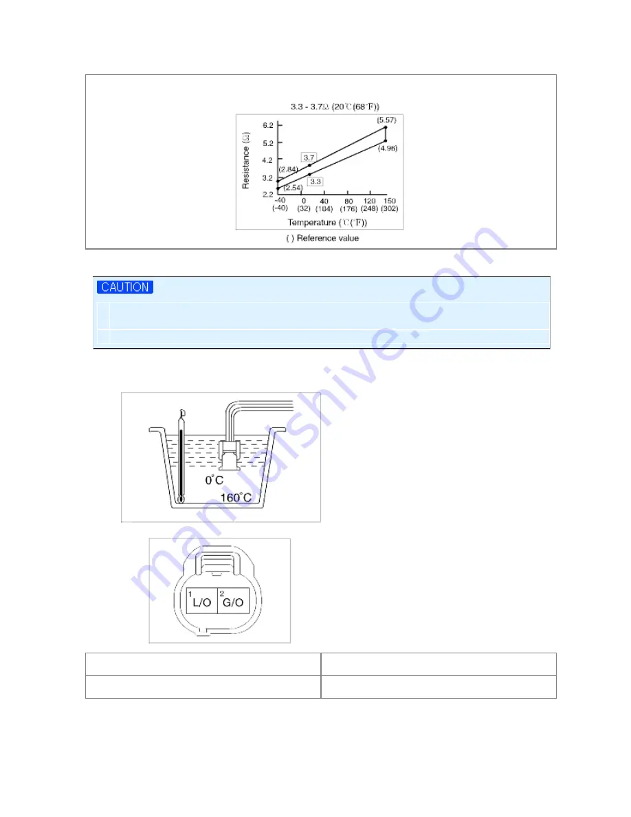 Kia Sorento 2003 Manual Download Page 130