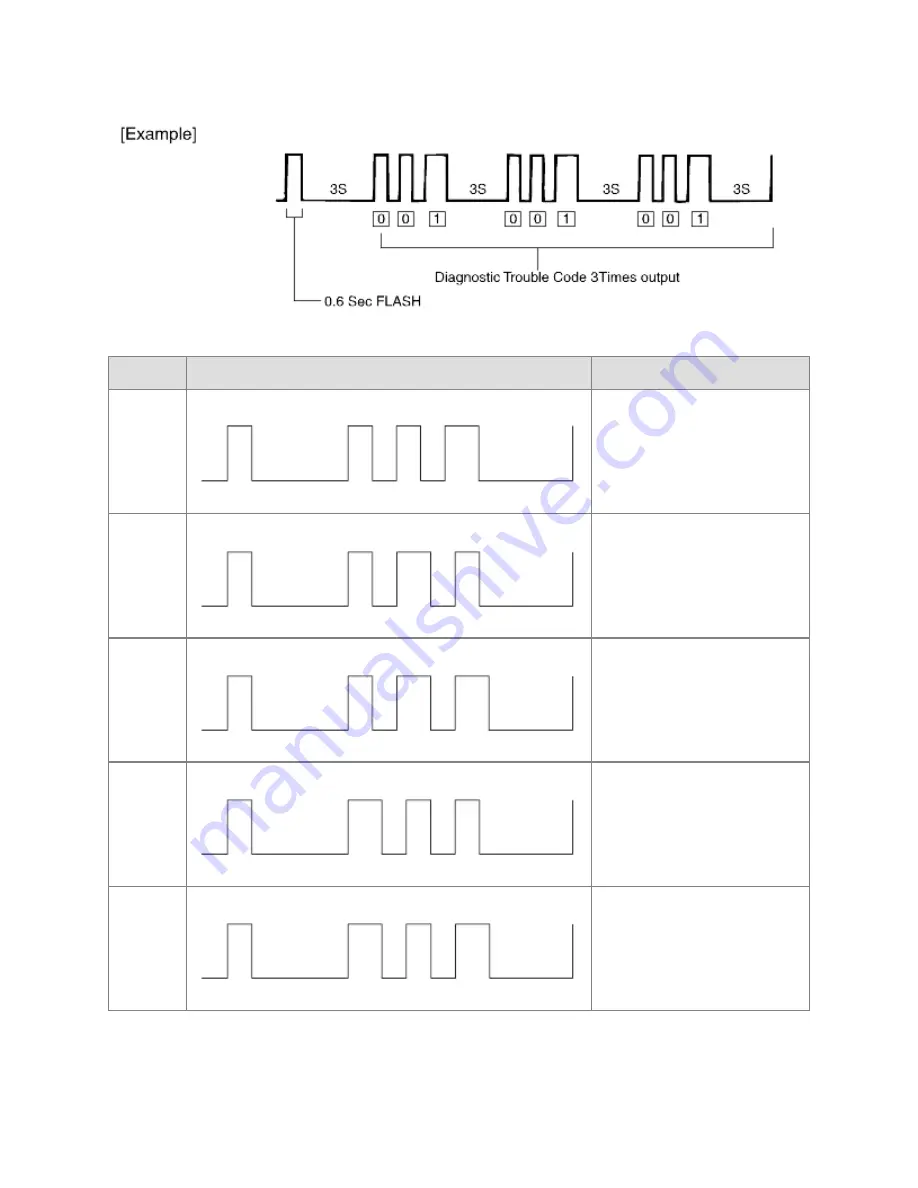 Kia Sorento 2003 Manual Download Page 1303