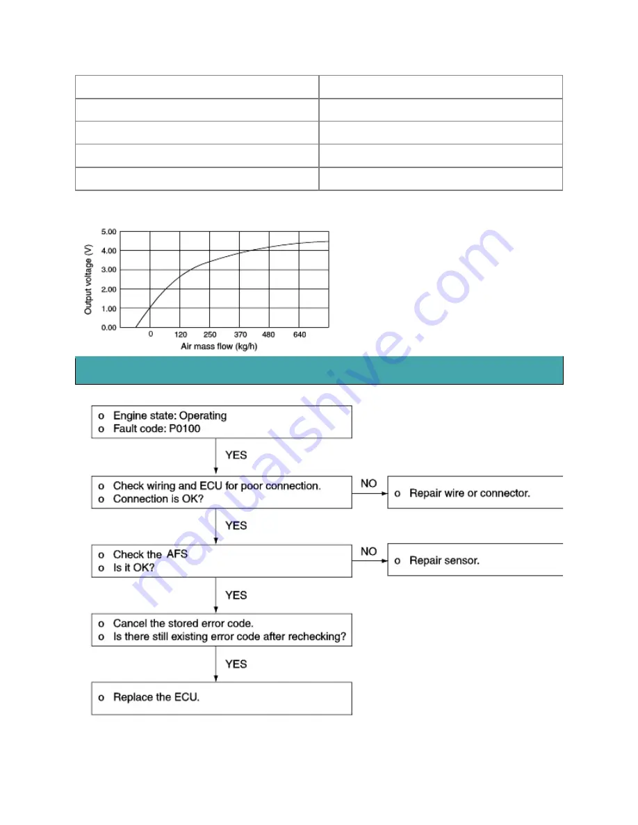 Kia Sorento 2003 Manual Download Page 1309