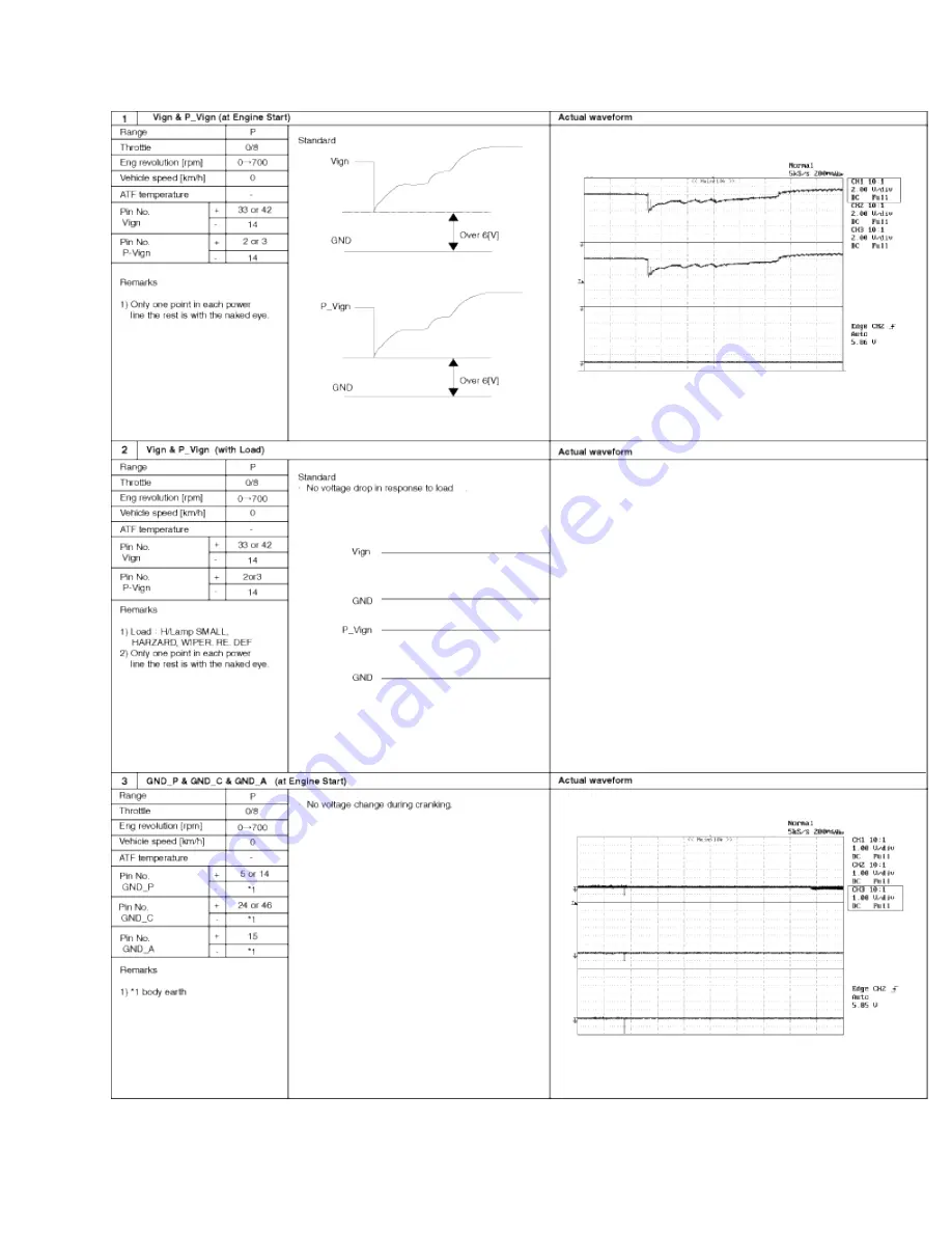 Kia Sorento 2003 Manual Download Page 158