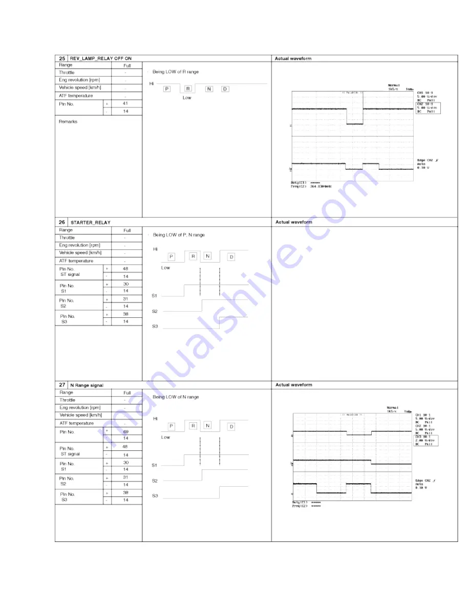 Kia Sorento 2003 Manual Download Page 166