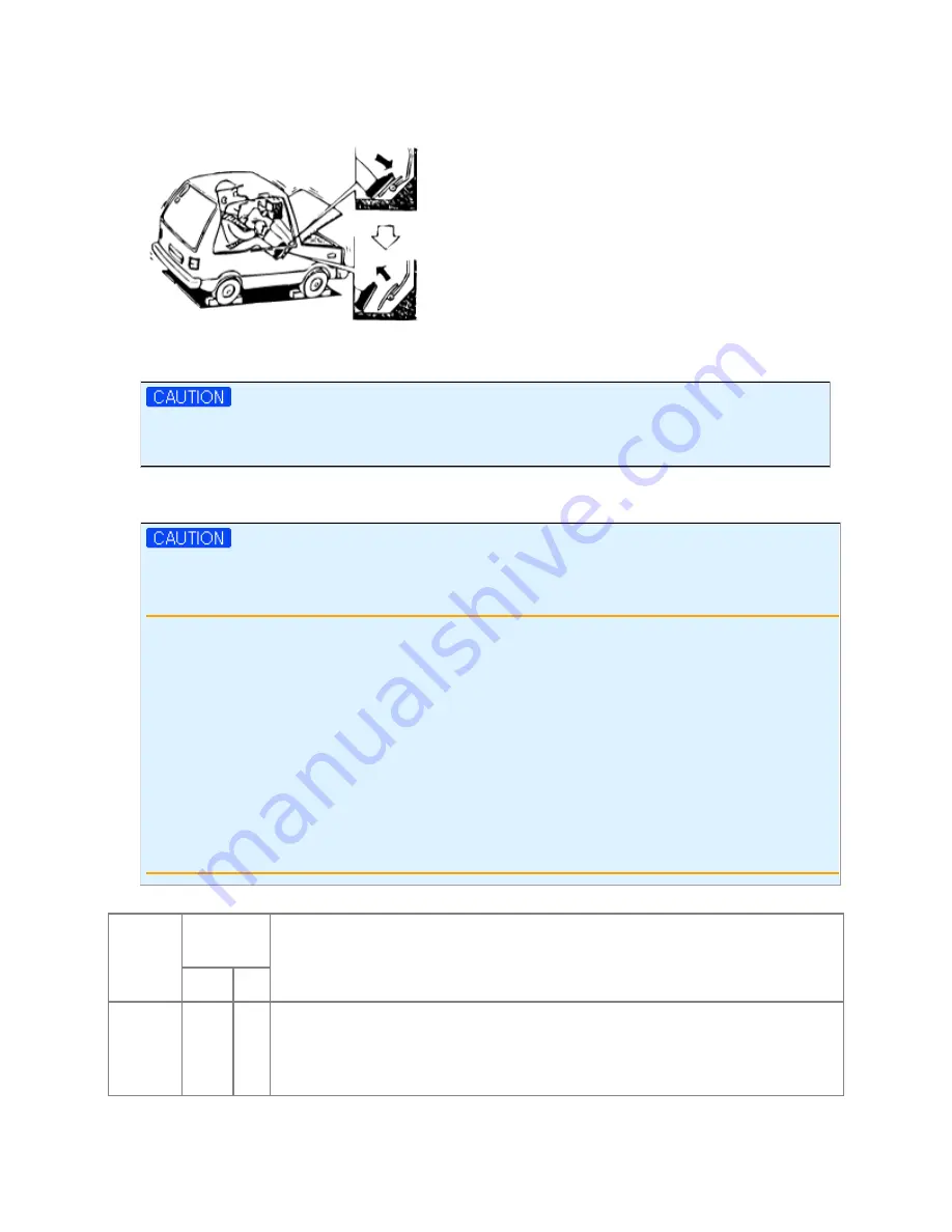 Kia Sorento 2003 Manual Download Page 170