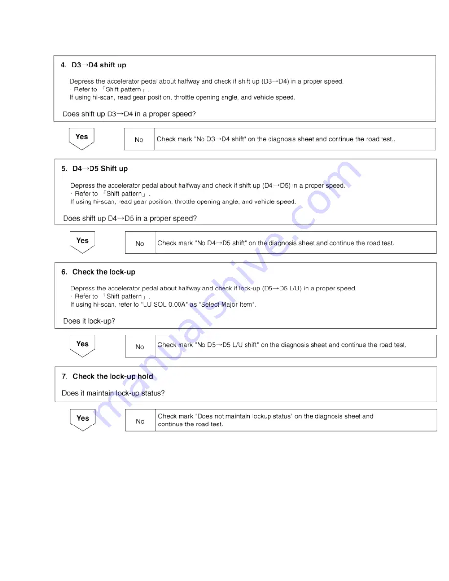 Kia Sorento 2003 Manual Download Page 178