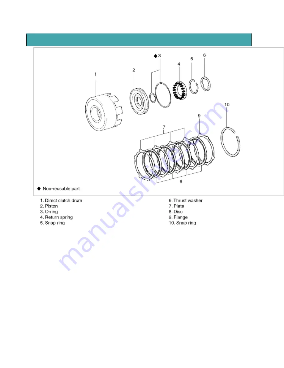 Kia Sorento 2003 Manual Download Page 213