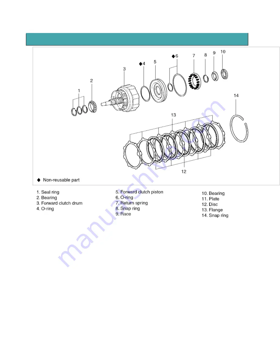 Kia Sorento 2003 Manual Download Page 215